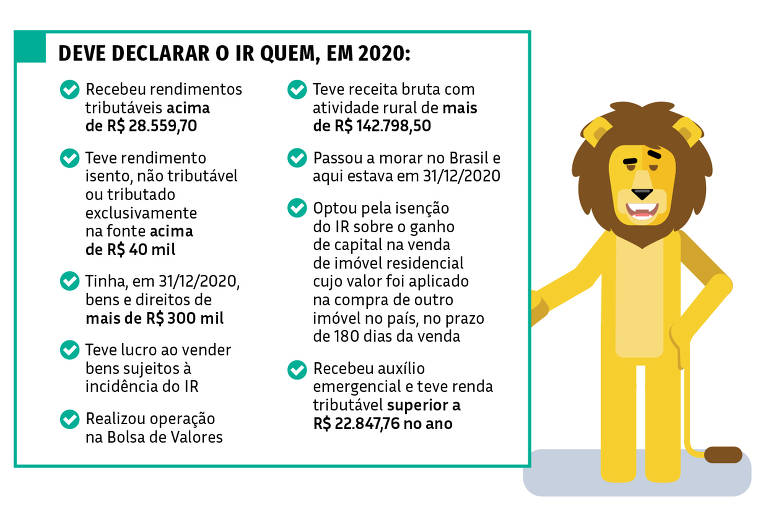 Do que precisa para declarar imposto de renda?