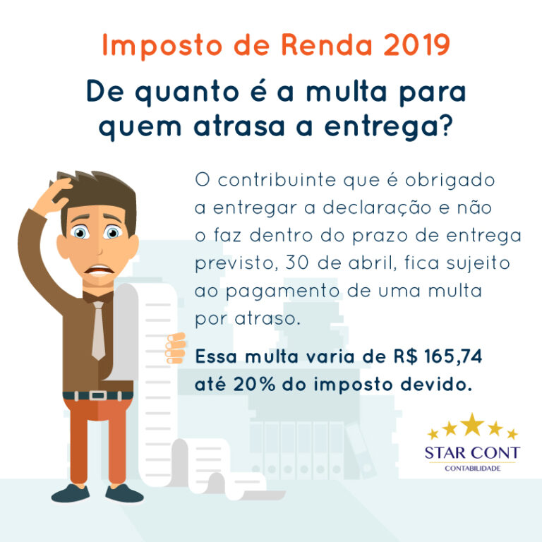 Quanto é a multa do imposto de renda?